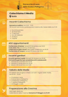 Catechismo I Media - Isola