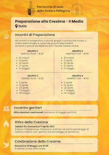 Preparazione alla Cresima II Media - Isola